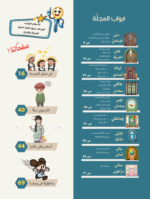 ⁦مجلة أبواب المرح العدد السادس⁩ - الصورة ⁦3⁩