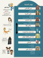 ⁦مجلة أبواب المرح العدد الرابع⁩ - الصورة ⁦3⁩